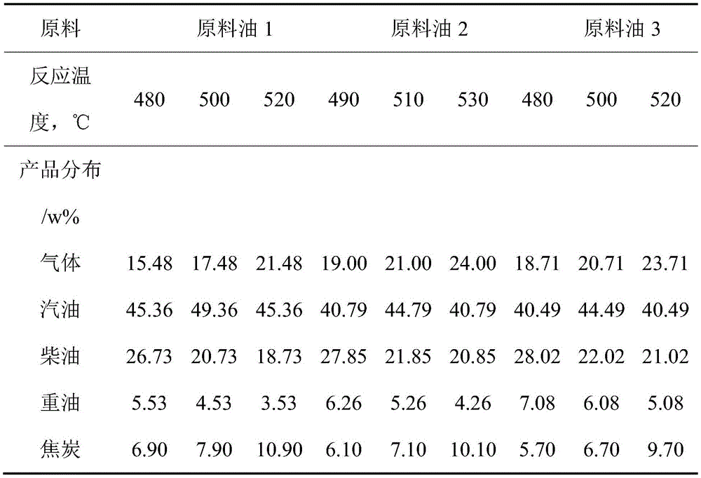 Figure BDA0003054883520000172