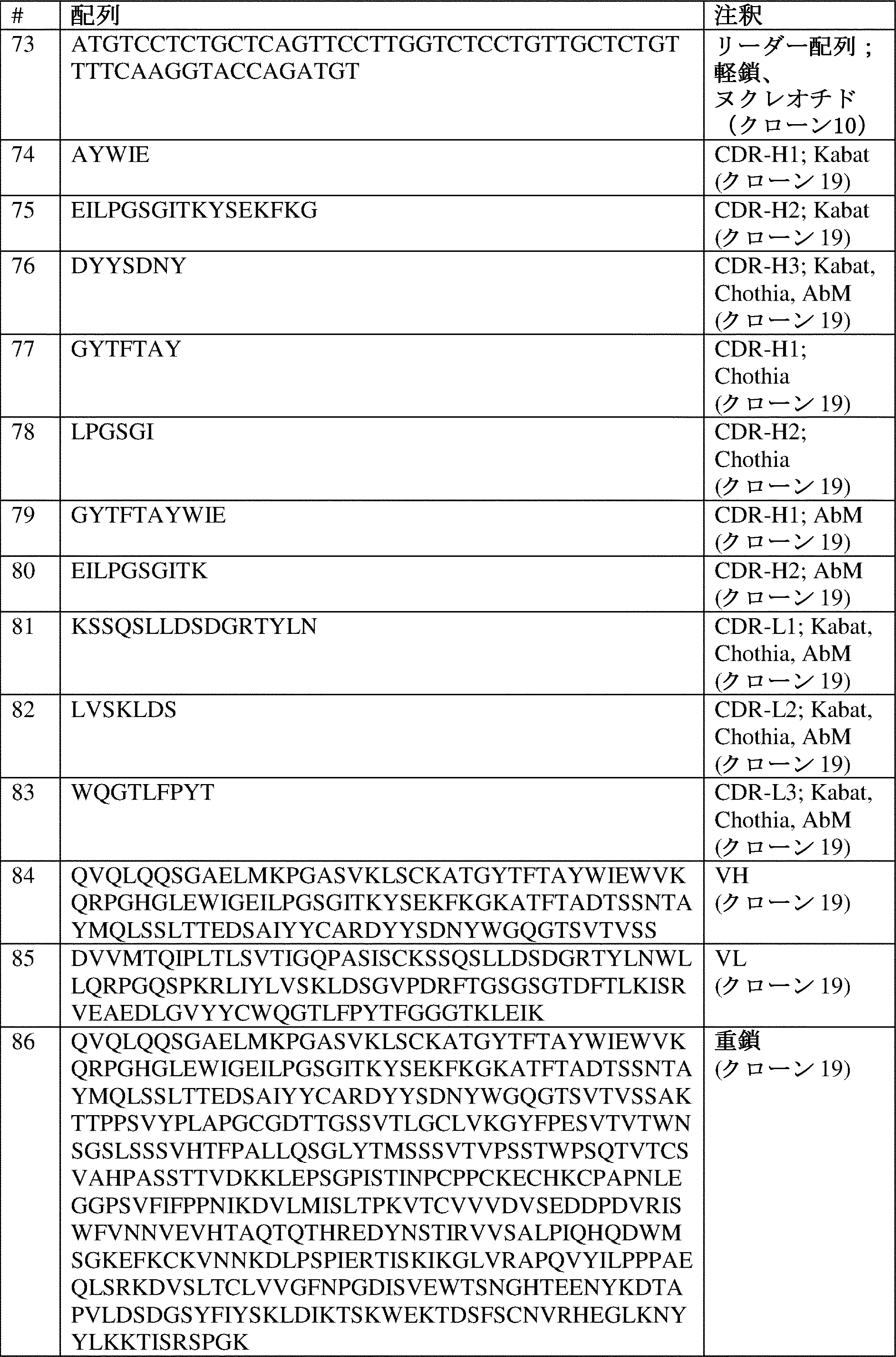 Figure 2023504740000019