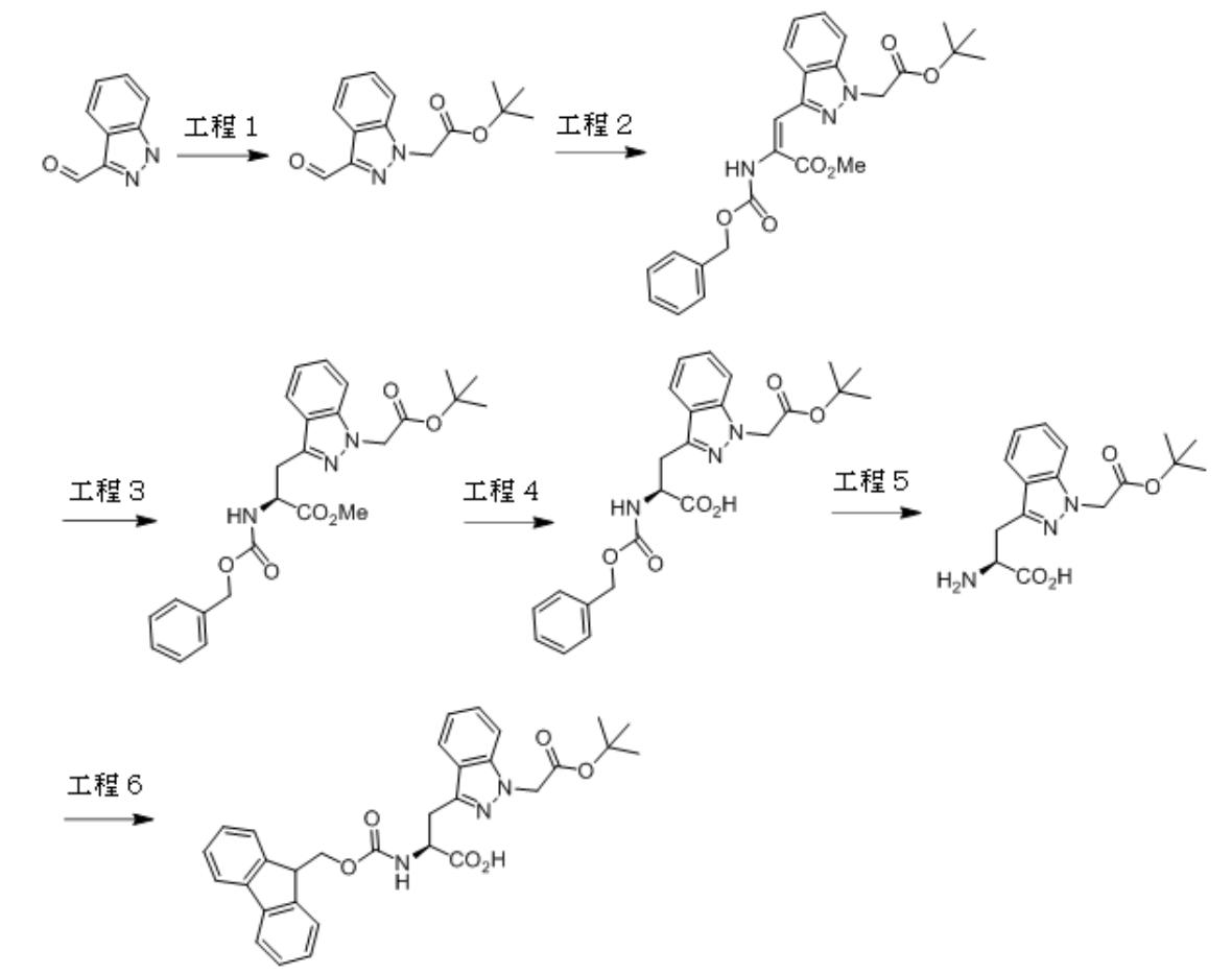 Figure 0007206222000014