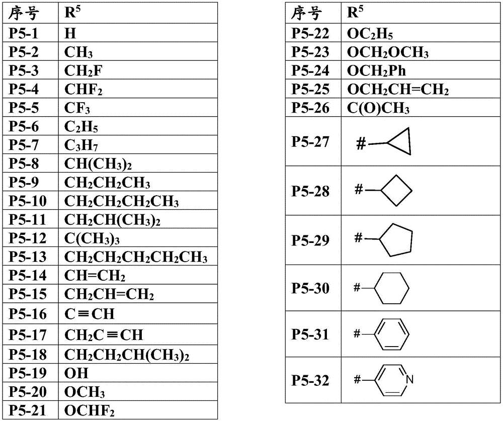 Figure BDA0002620426210000551