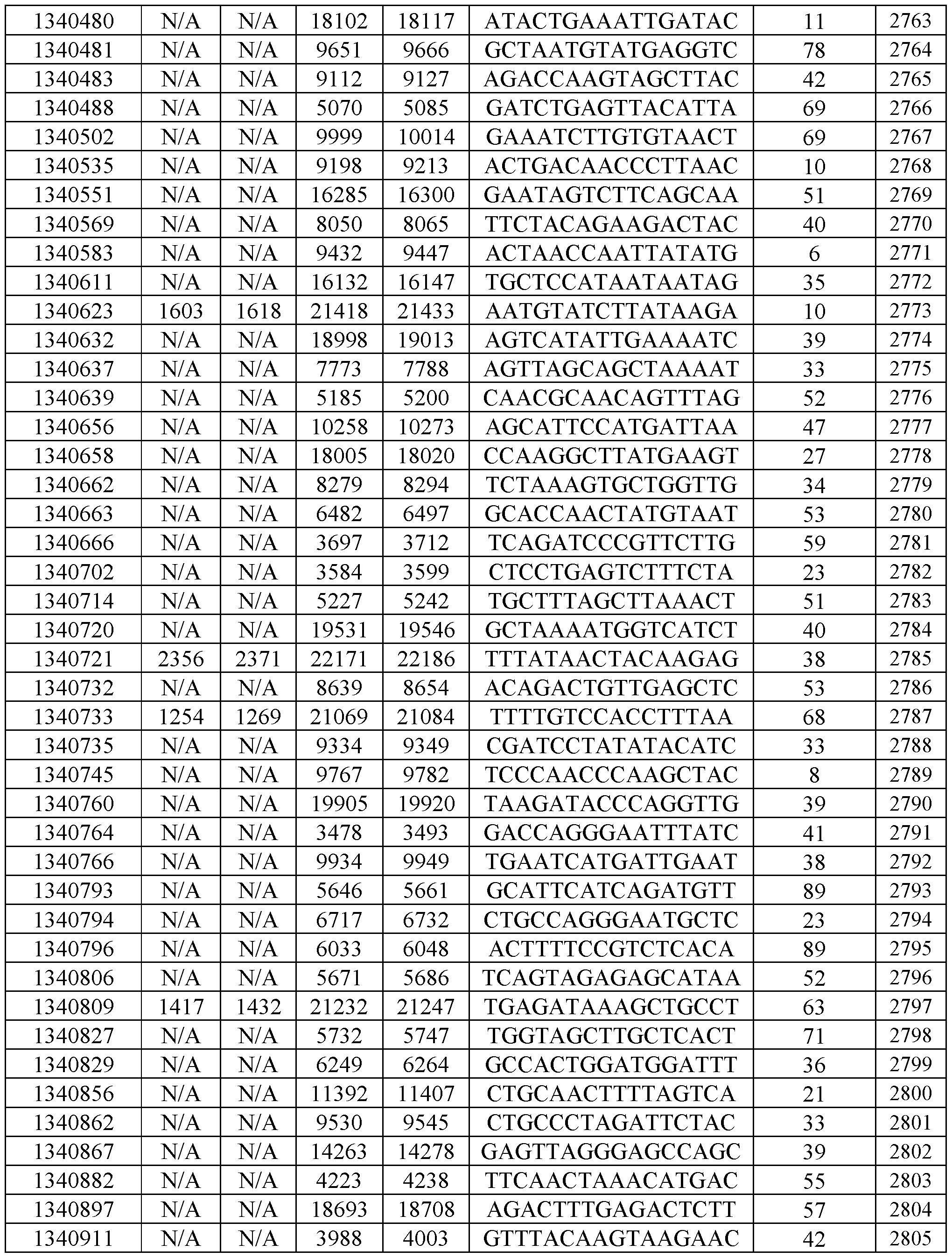 Figure imgf000205_0001