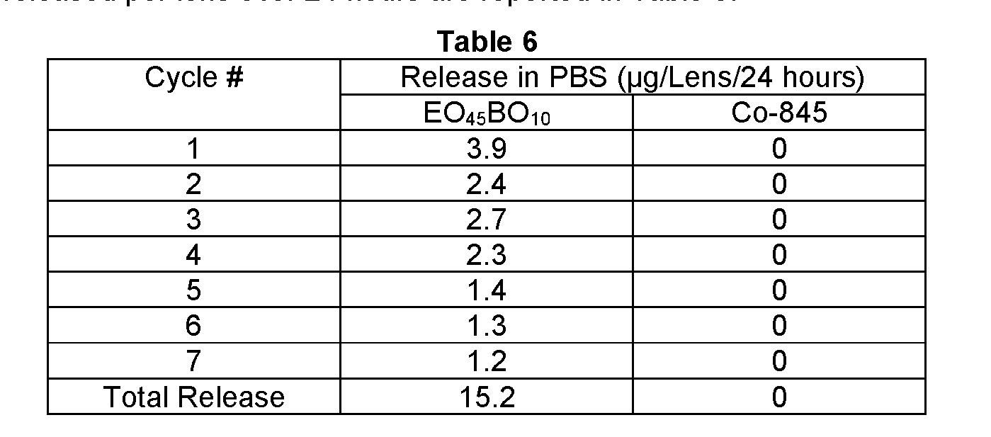 Figure imgf000063_0003