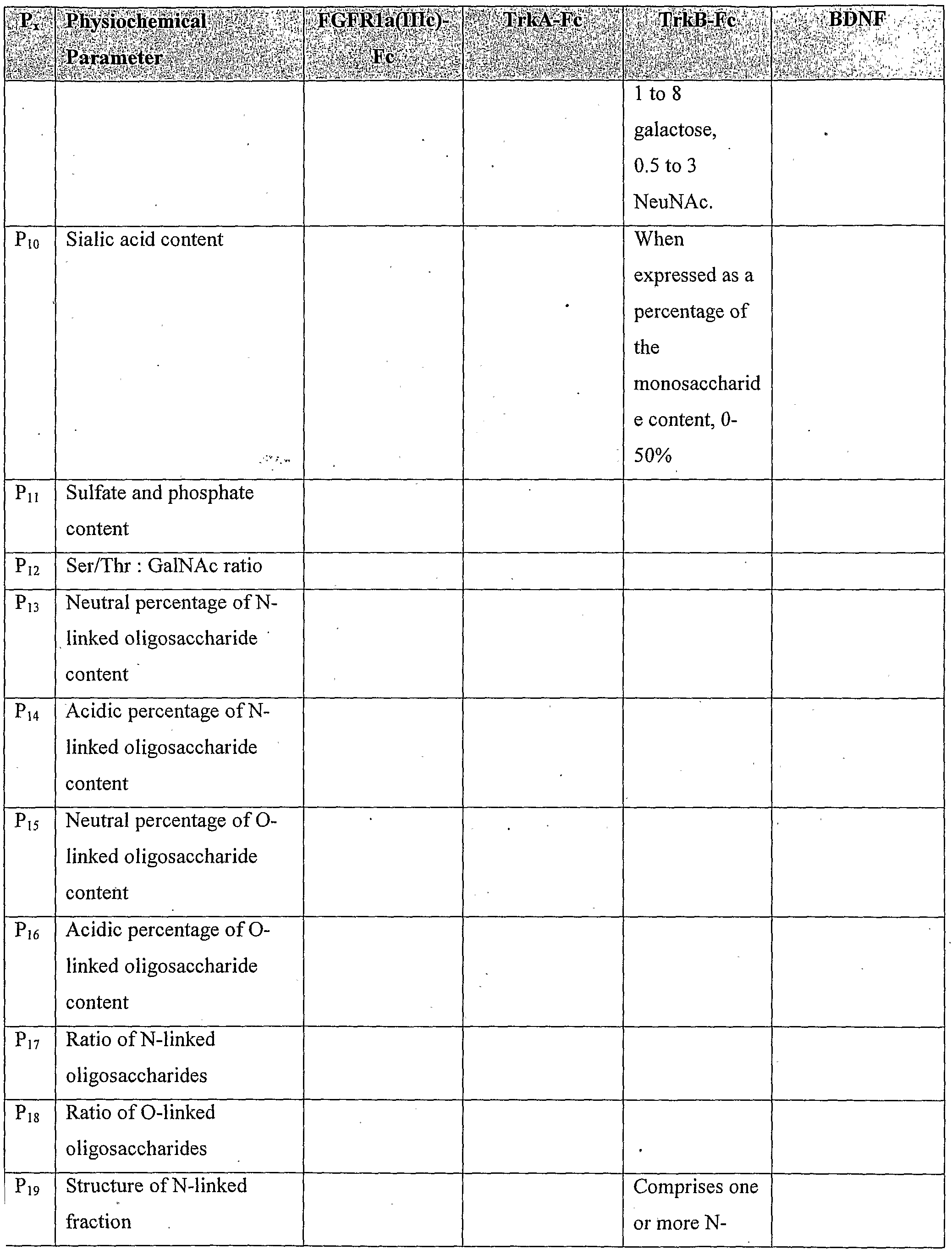 Figure imgf000029_0001