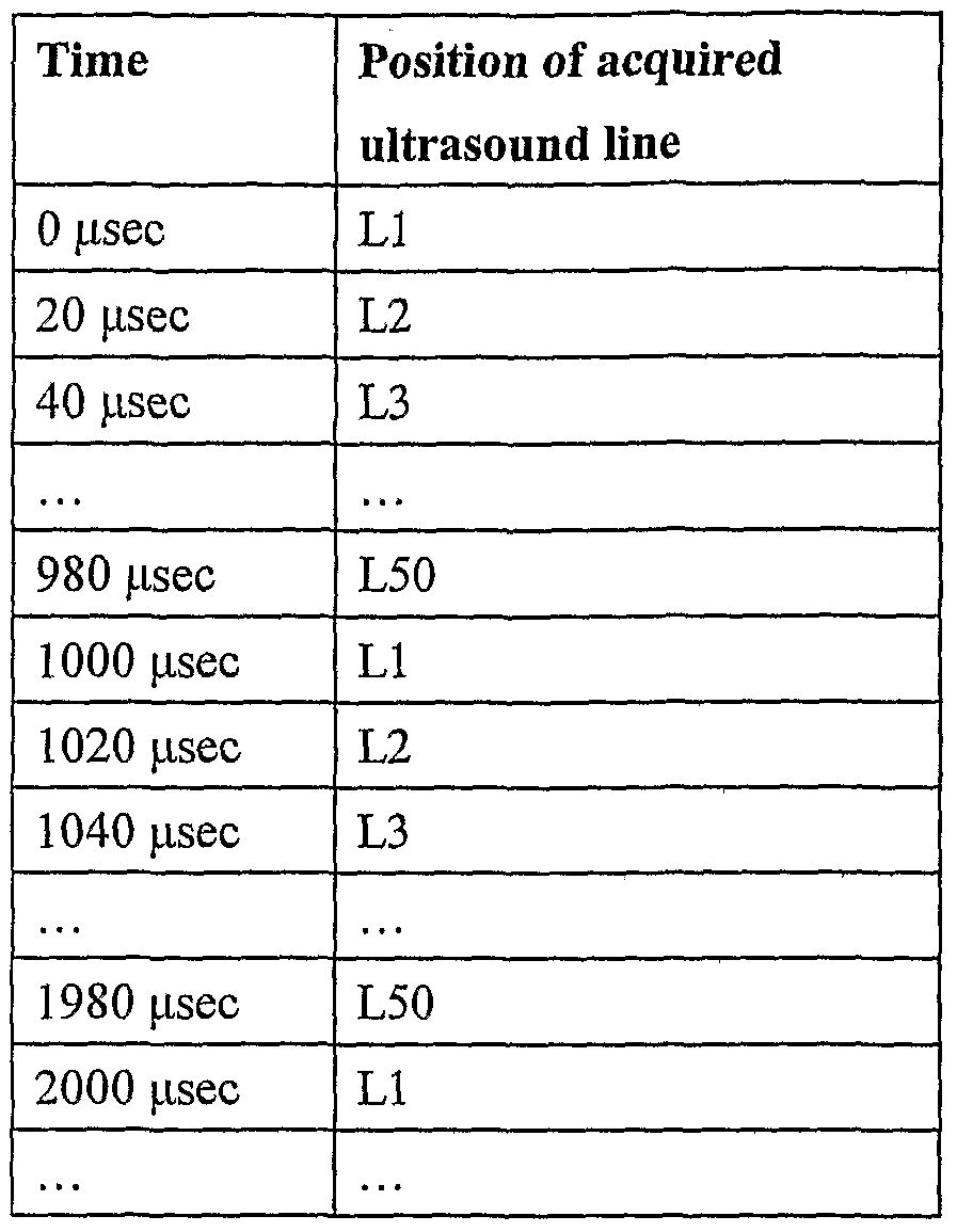 Figure imgf000063_0001