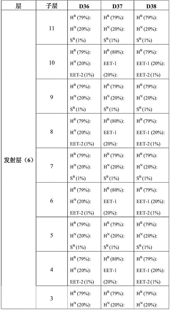 Figure BDA0004130764230003202