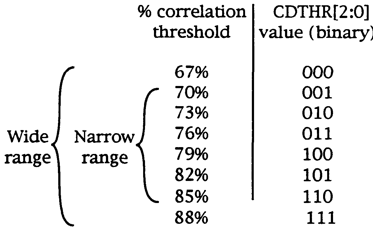 Figure imgf000039_0001