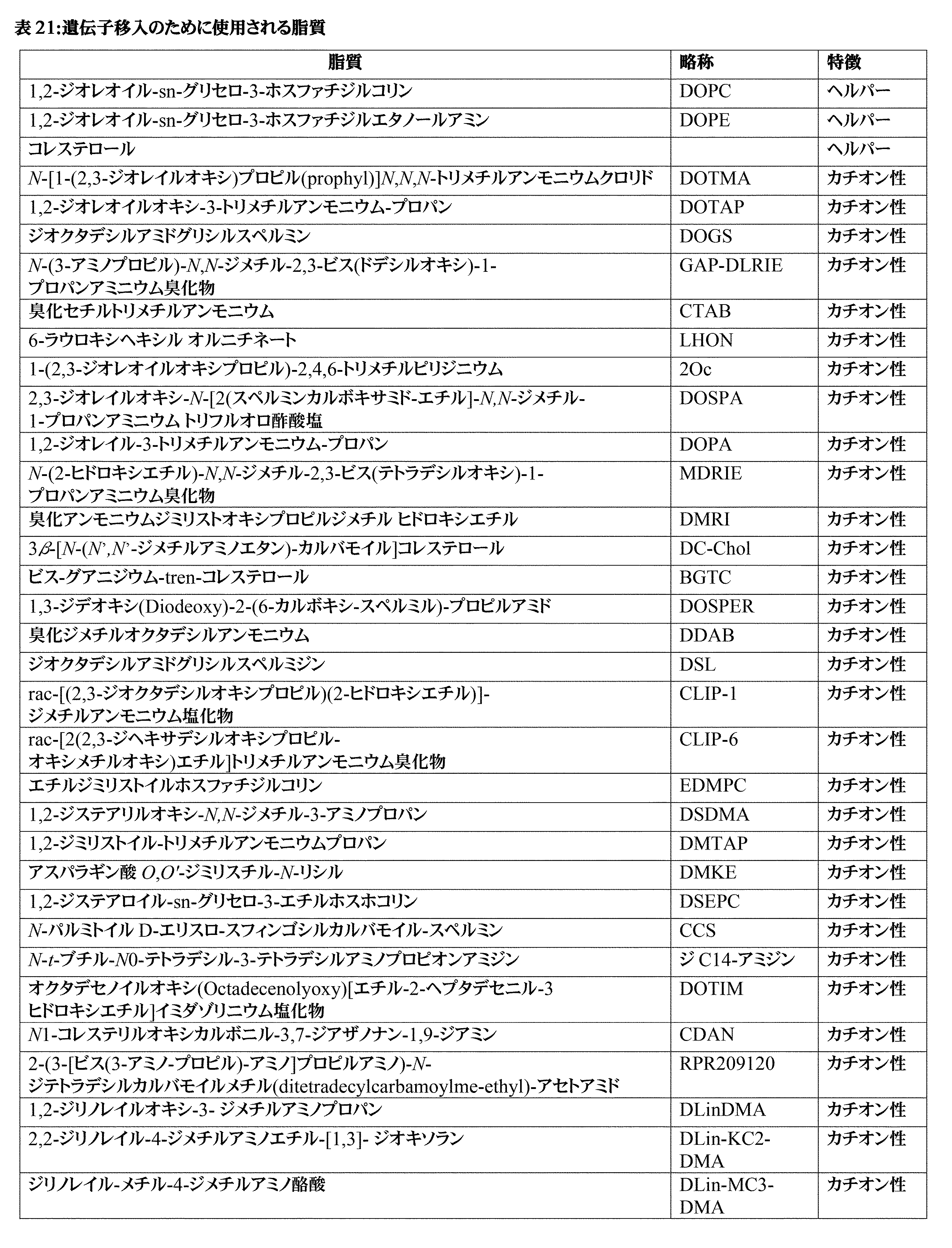 Figure 0007396783000067