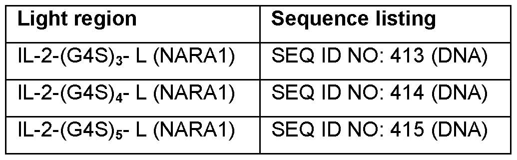 Figure imgf000093_0001