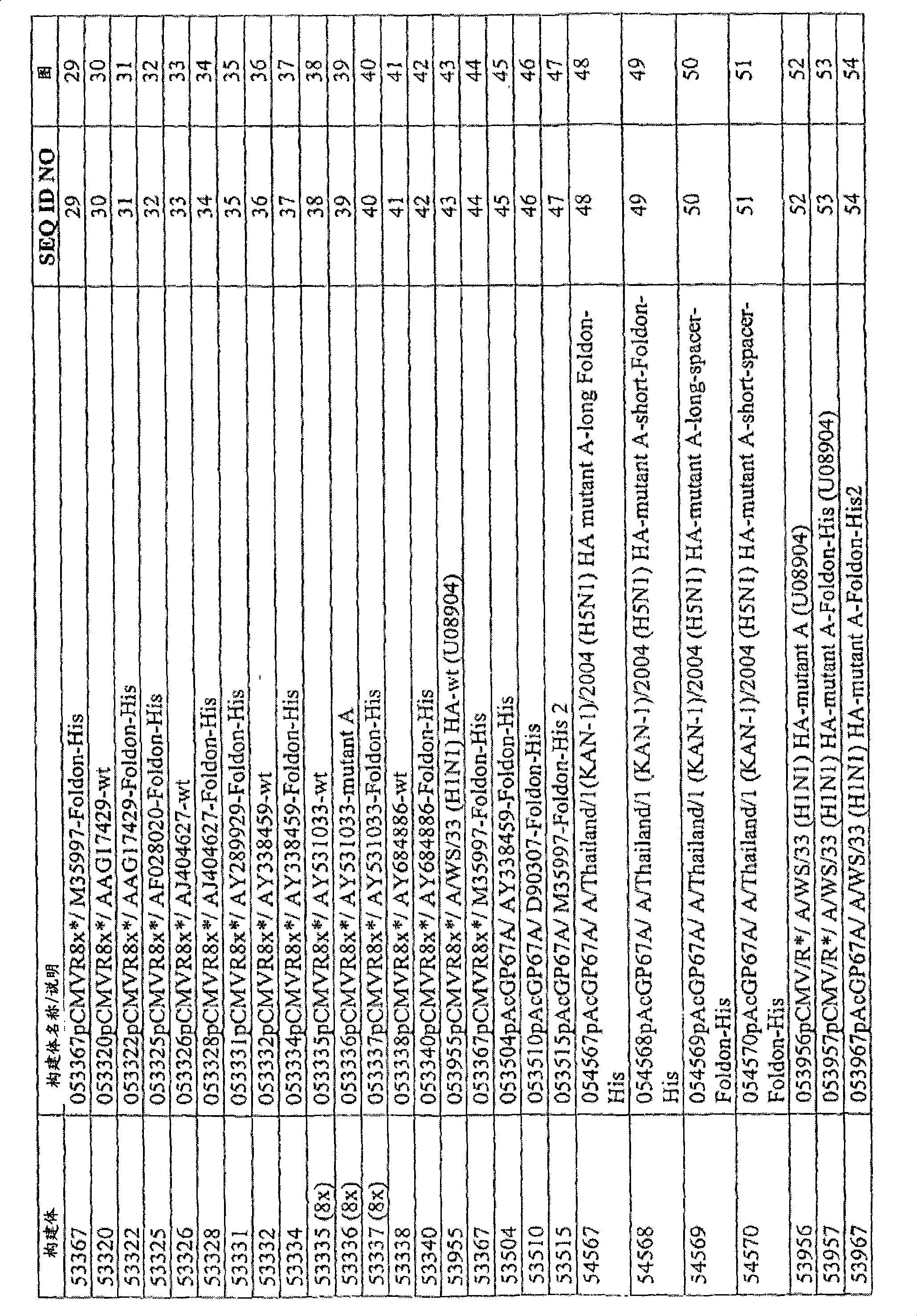 Figure A200780009494D00251