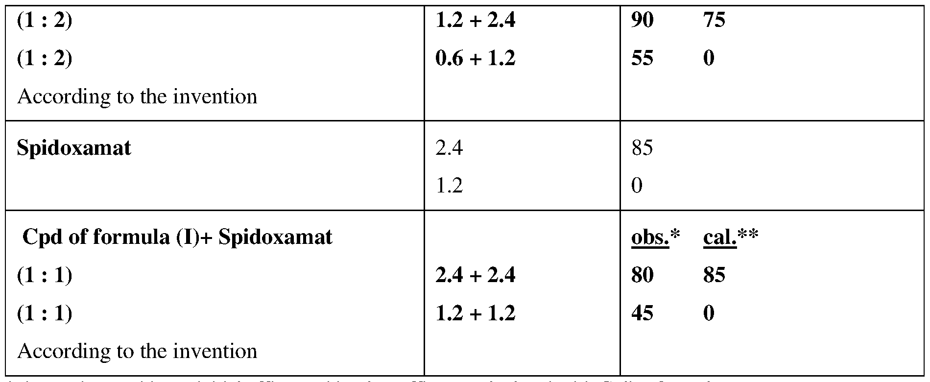 Figure imgf000049_0001