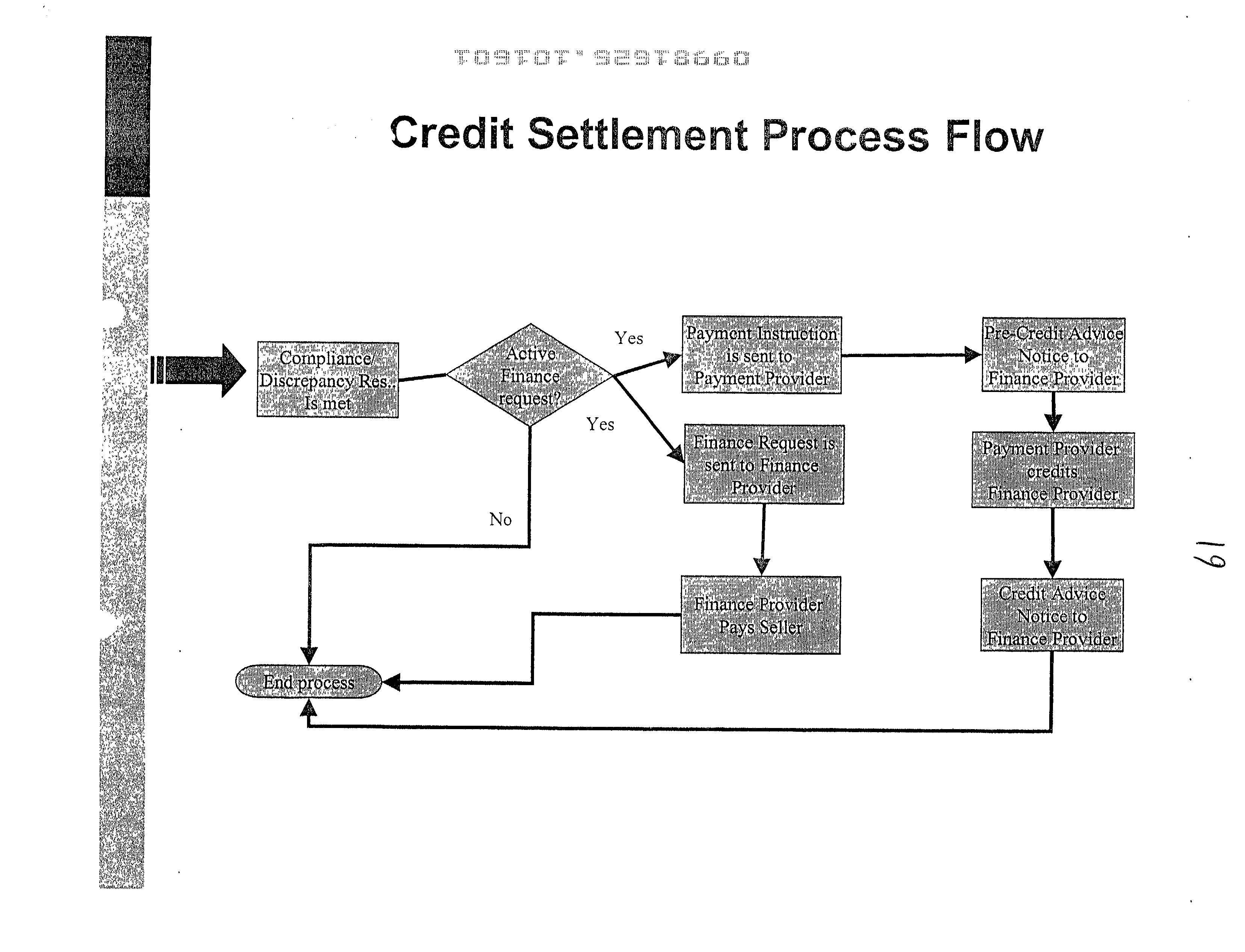 Figure US20020178021A1-20021128-P00007