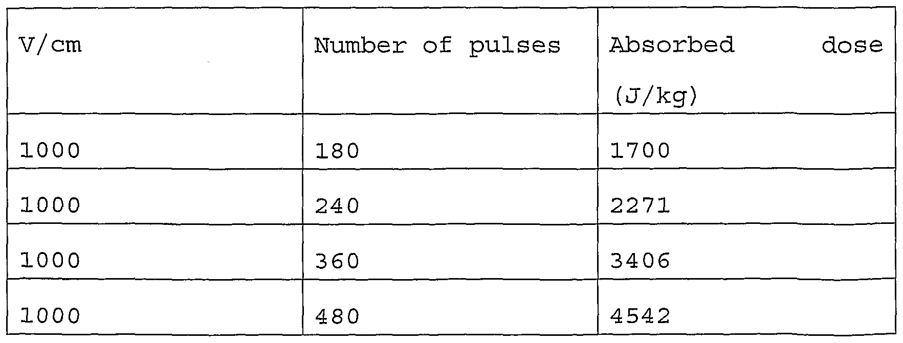 Figure imgf000015_0001