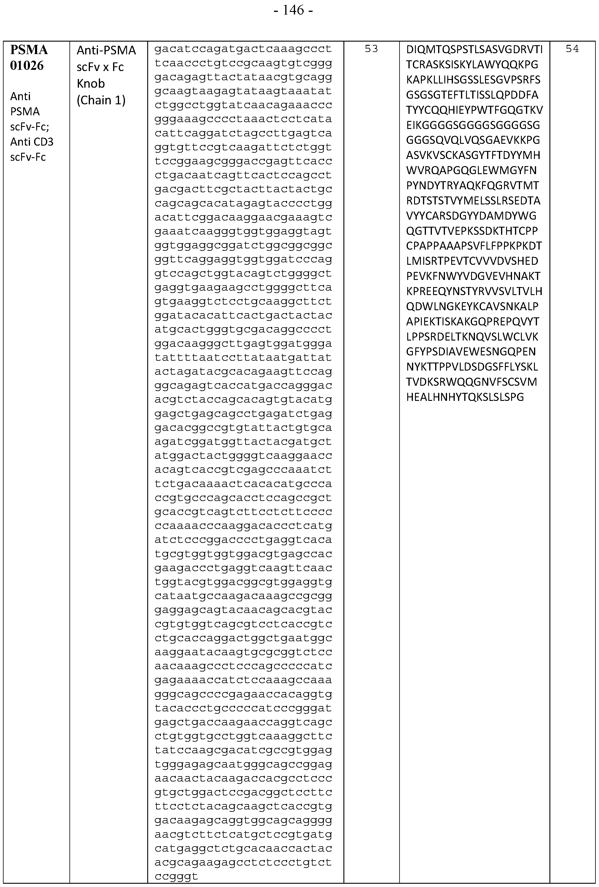 Figure imgf000147_0001