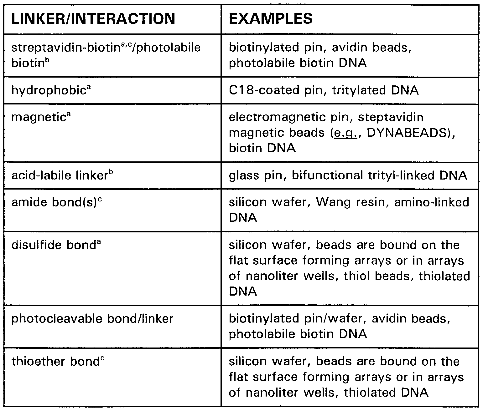 Figure imgf000017_0001