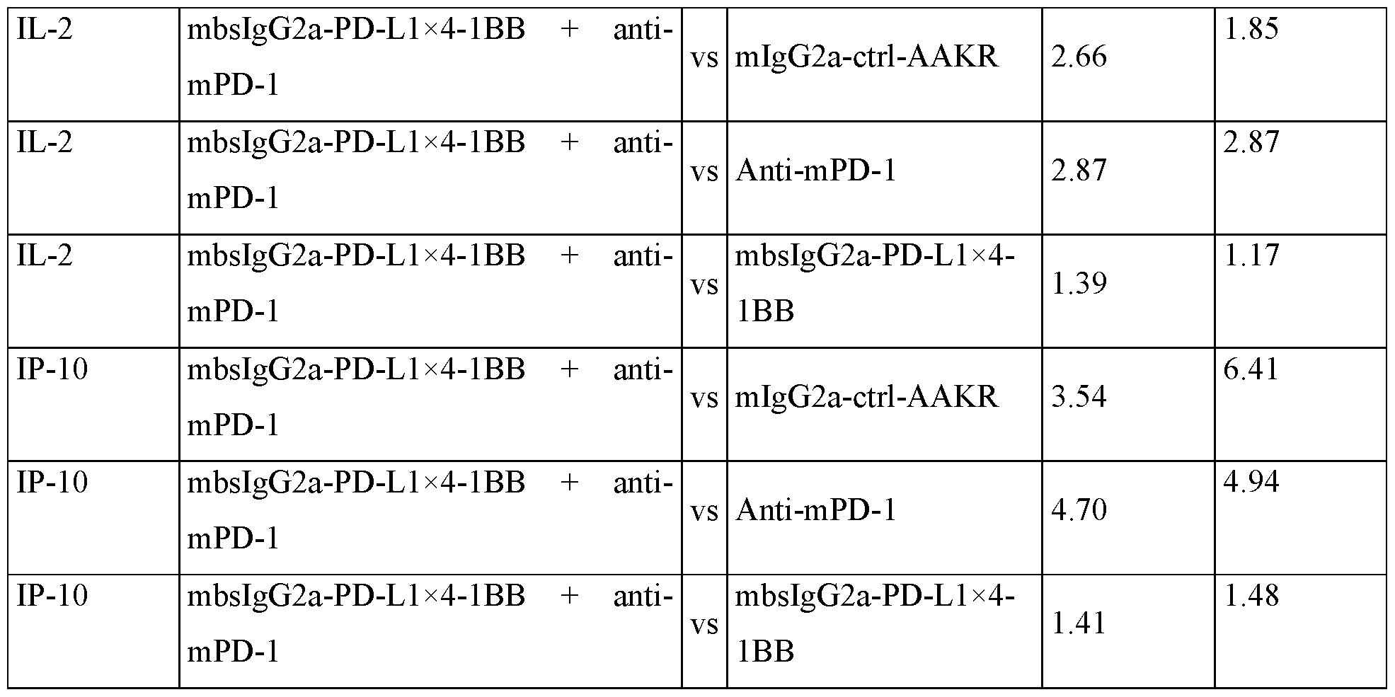 Figure imgf000177_0001