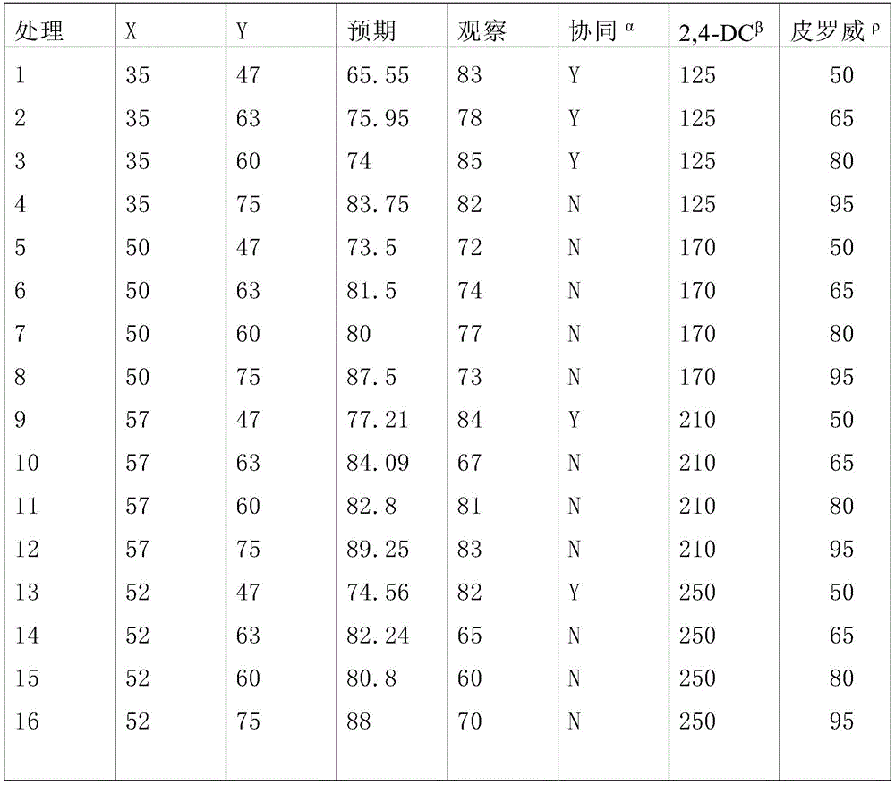 Figure BDA0003954916770001101