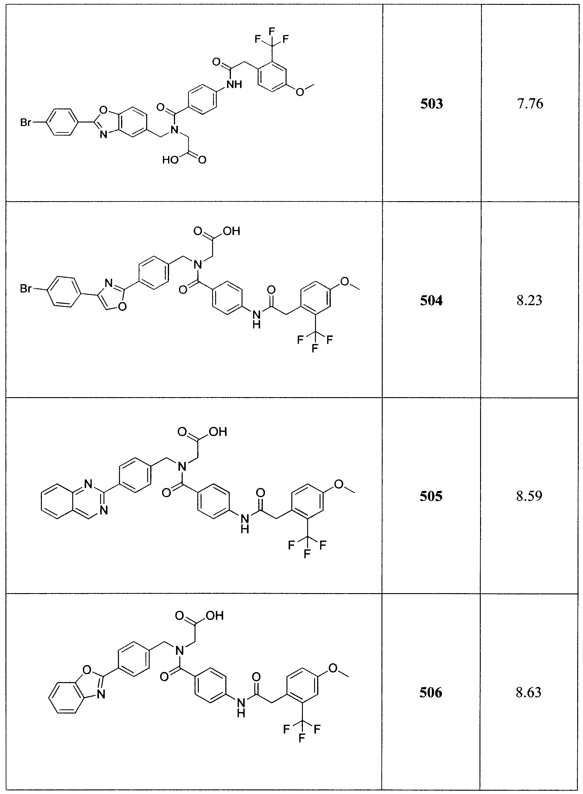 Figure imgf000265_0001