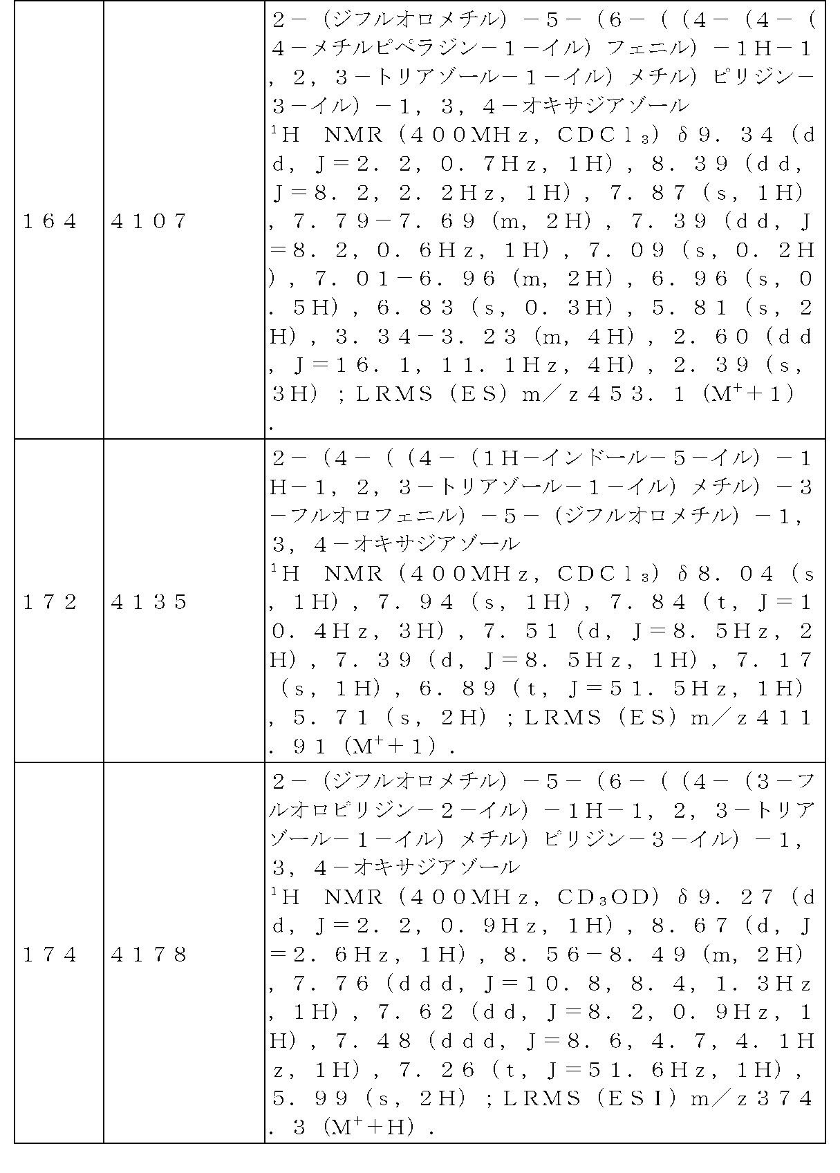 Figure 2023533783000733