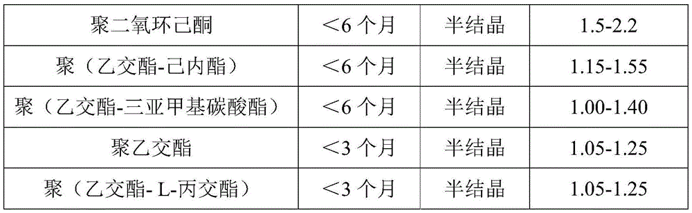 Figure BDA0002848372300000051