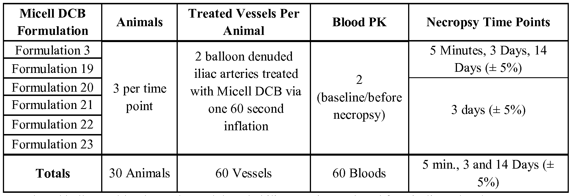 Figure imgf000127_0001