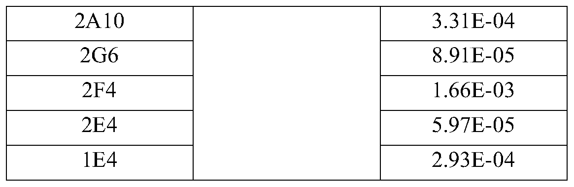 Figure PCTCN2019074397-appb-000020