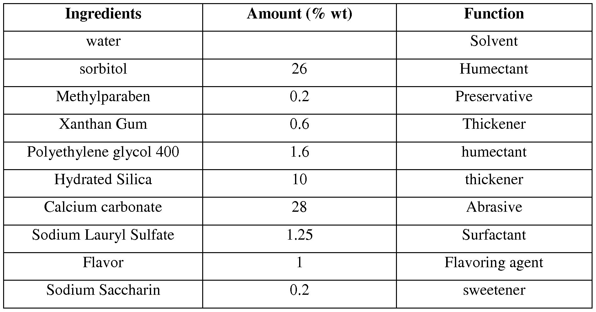 Figure imgf000047_0001