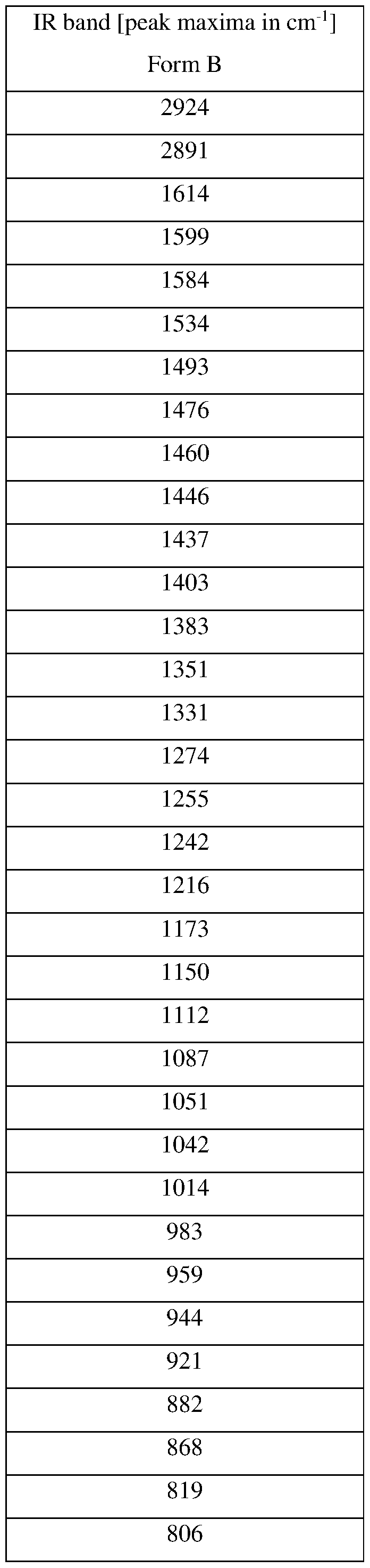 Figure imgf000009_0001