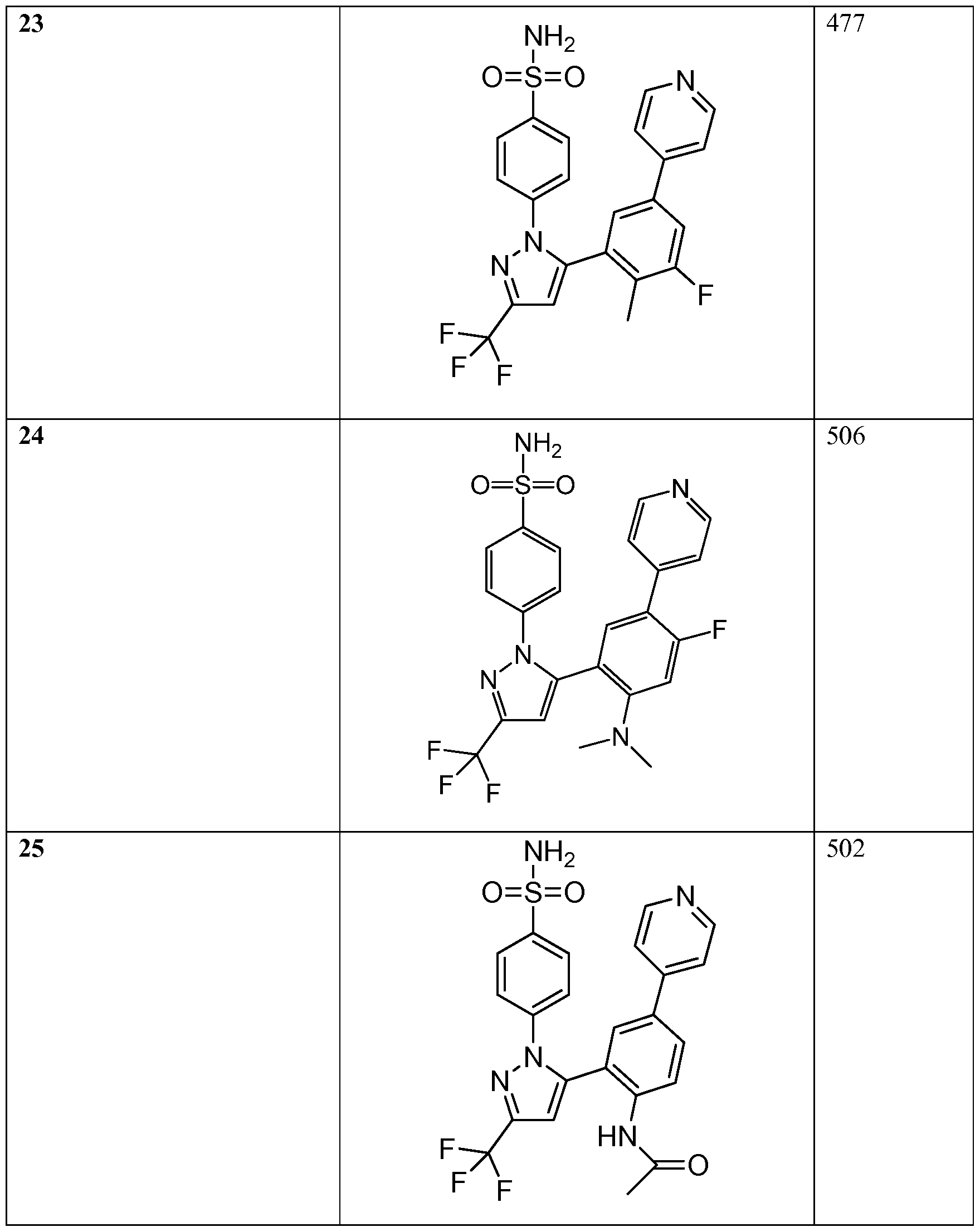 Figure imgf000029_0001