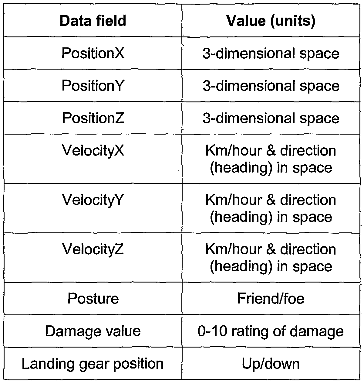 Figure imgf000020_0001