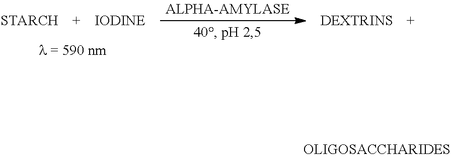 Figure US20170145443A1-20170525-C00001