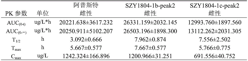 Figure BDA0002175535430000173