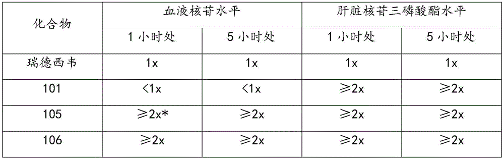 Figure BDA0003895155600000251