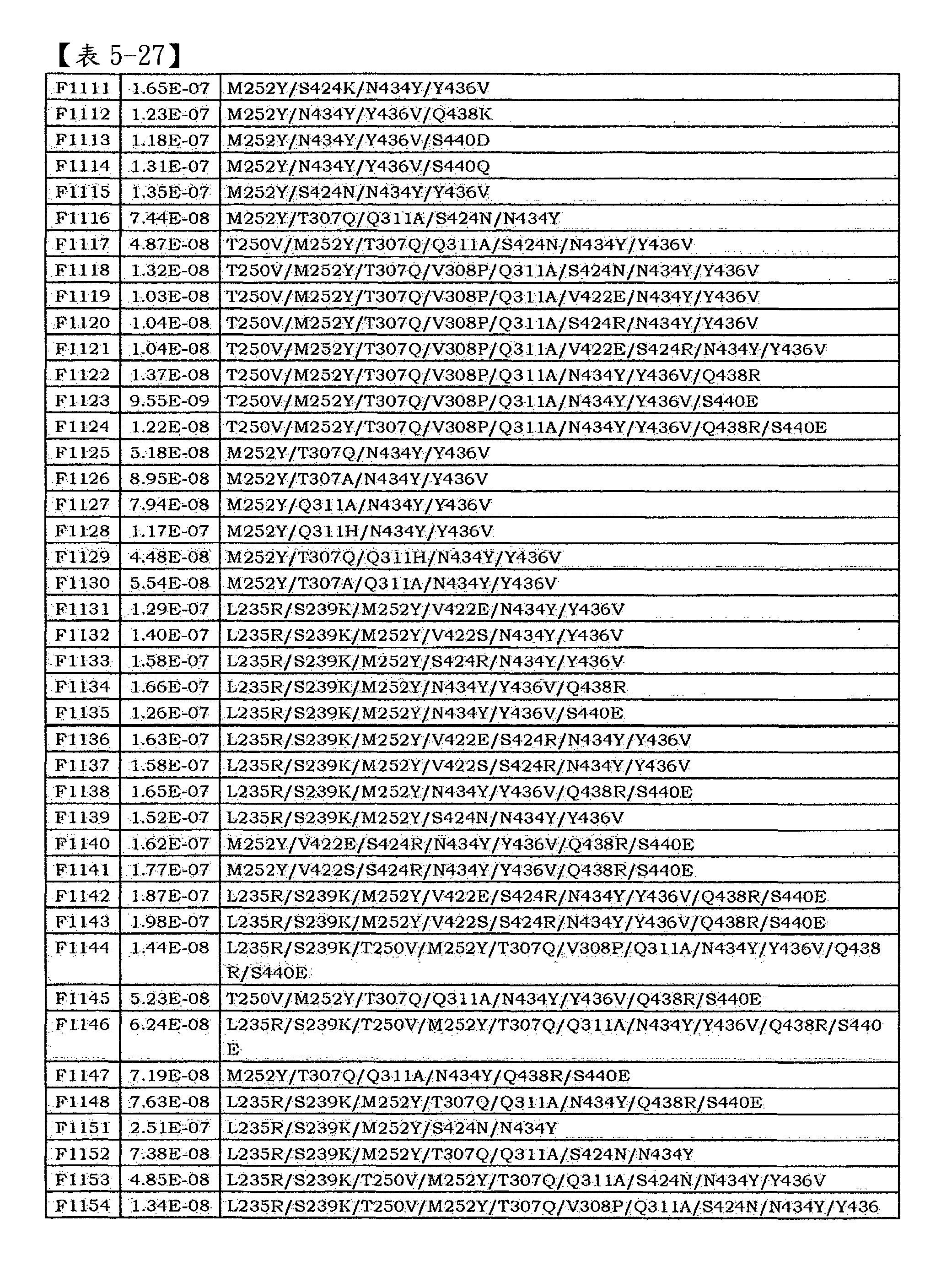 Figure 101135762-A0202-02-0173-32