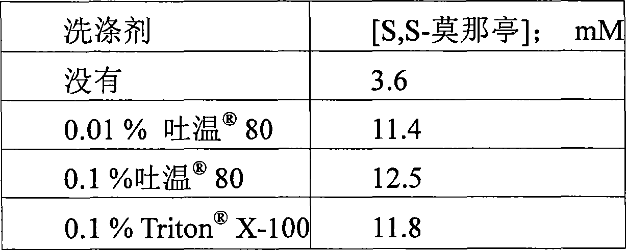 Figure A200780027087D00413