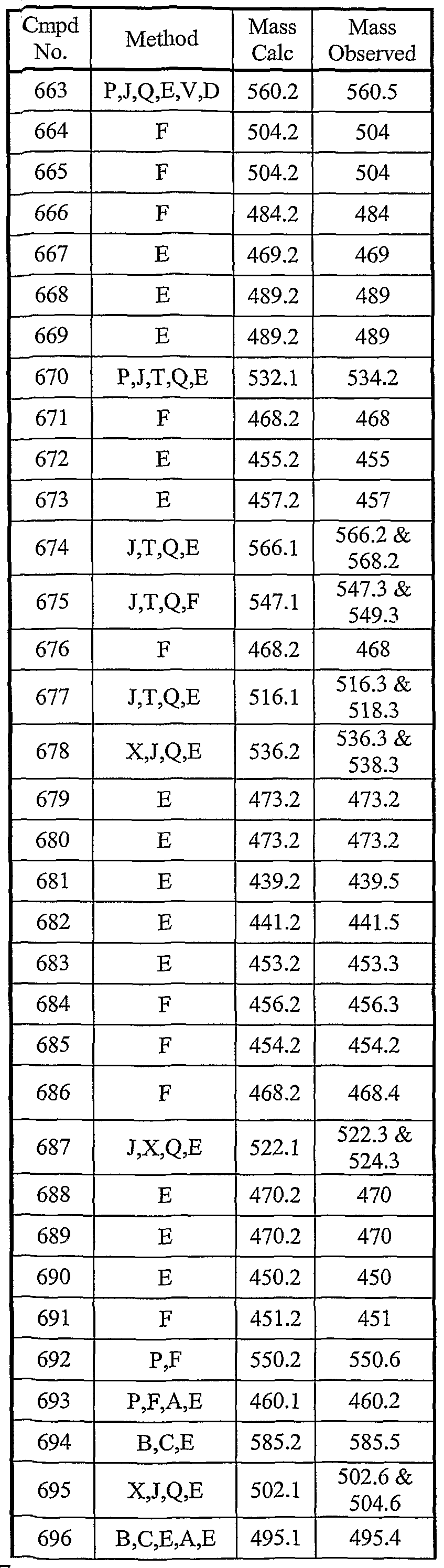 Figure imgf000159_0002