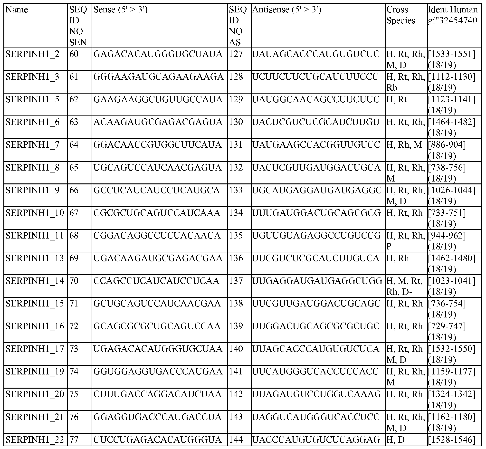 Figure imgf000134_0001