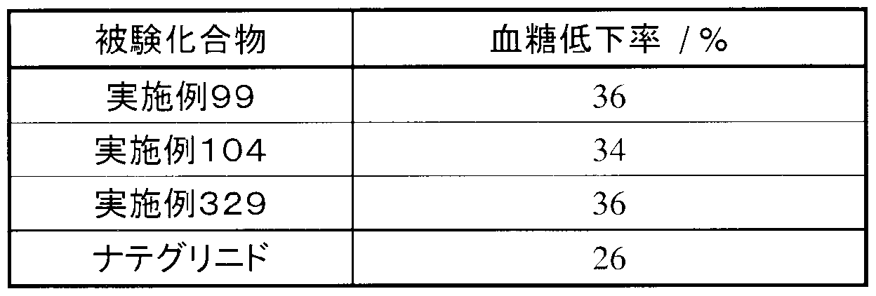 Figure imgf000008_0001