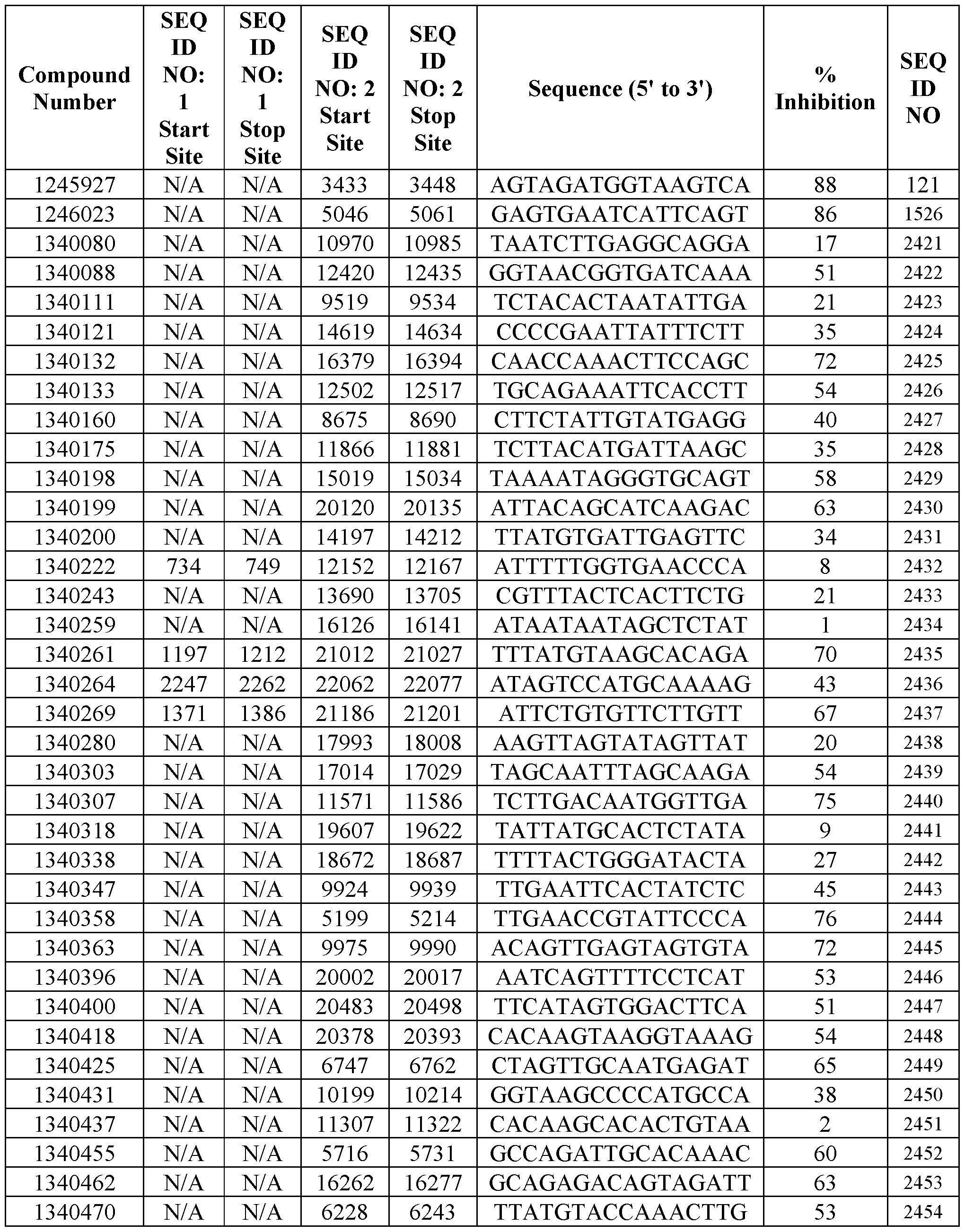 Figure imgf000196_0001