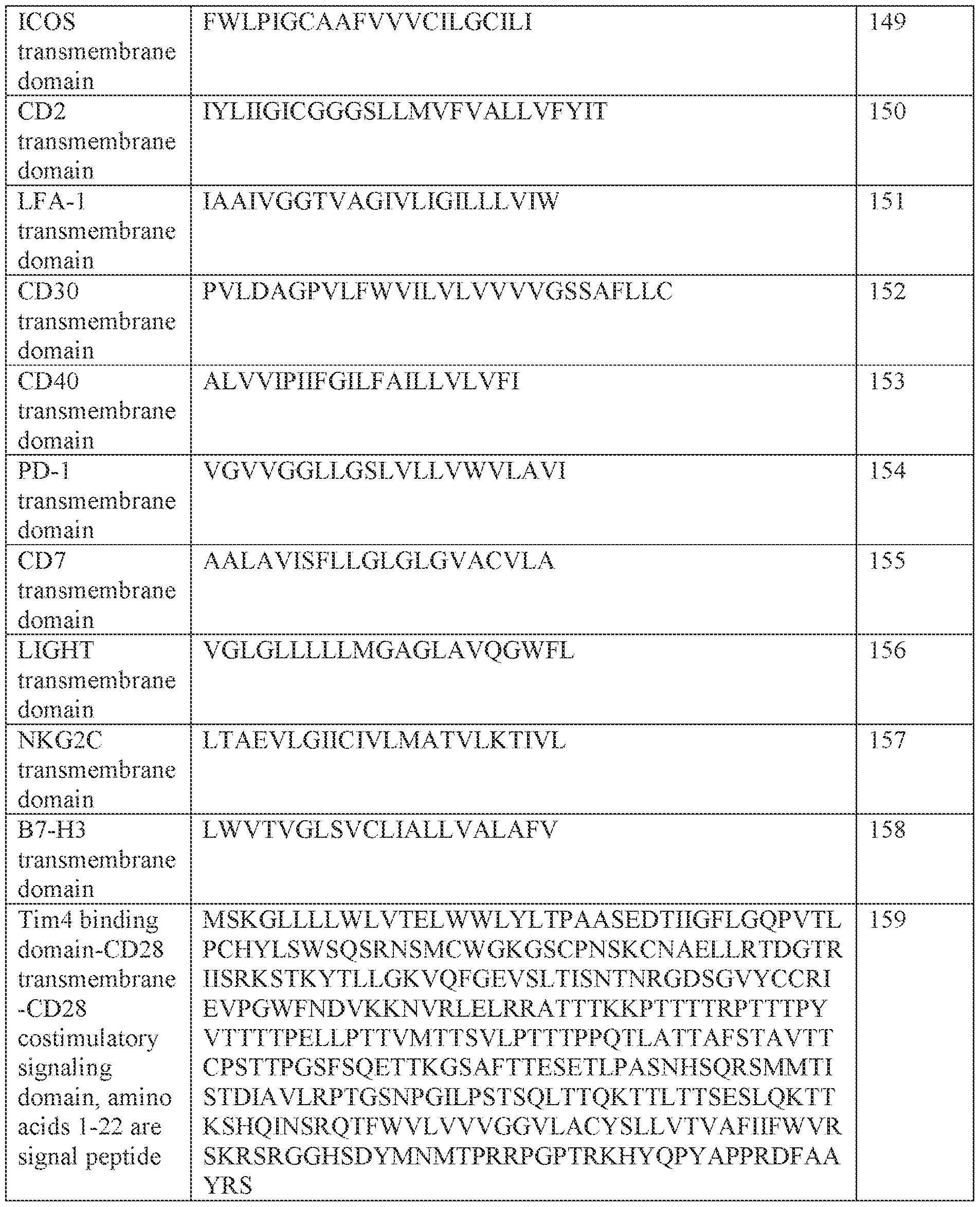 Figure imgf000041_0002