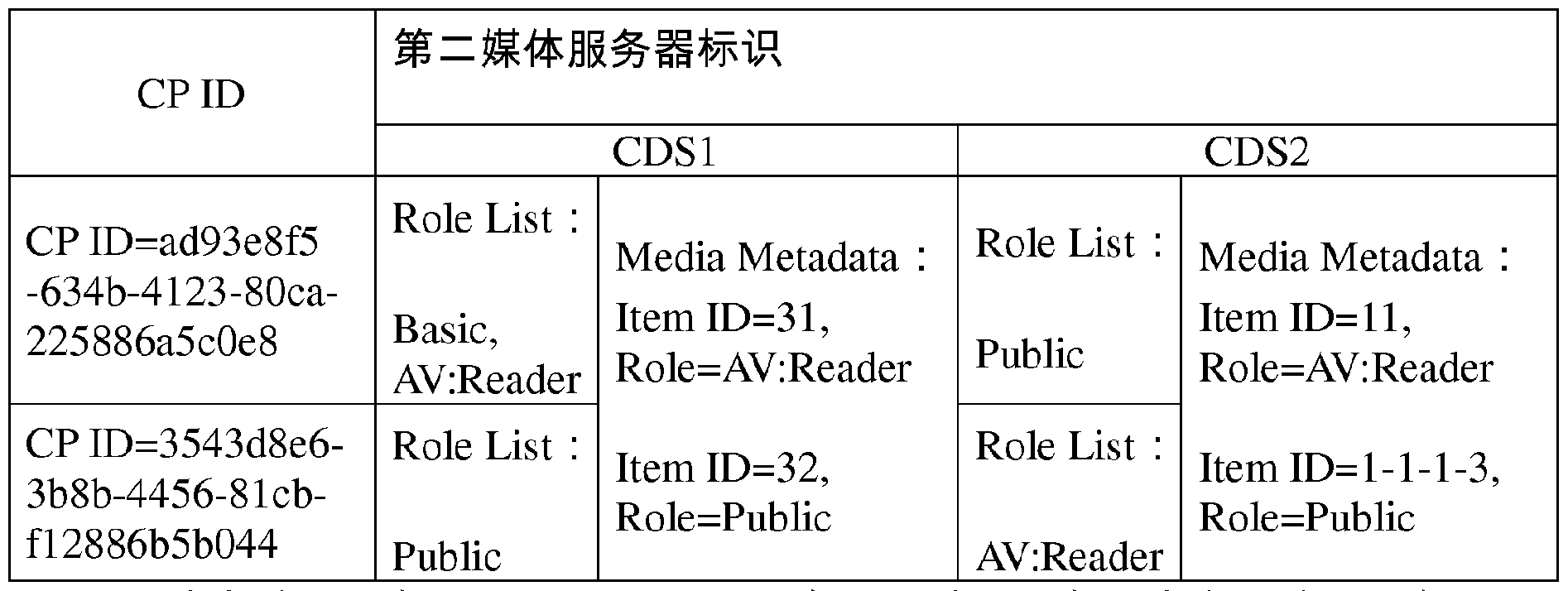 Figure imgf000013_0001