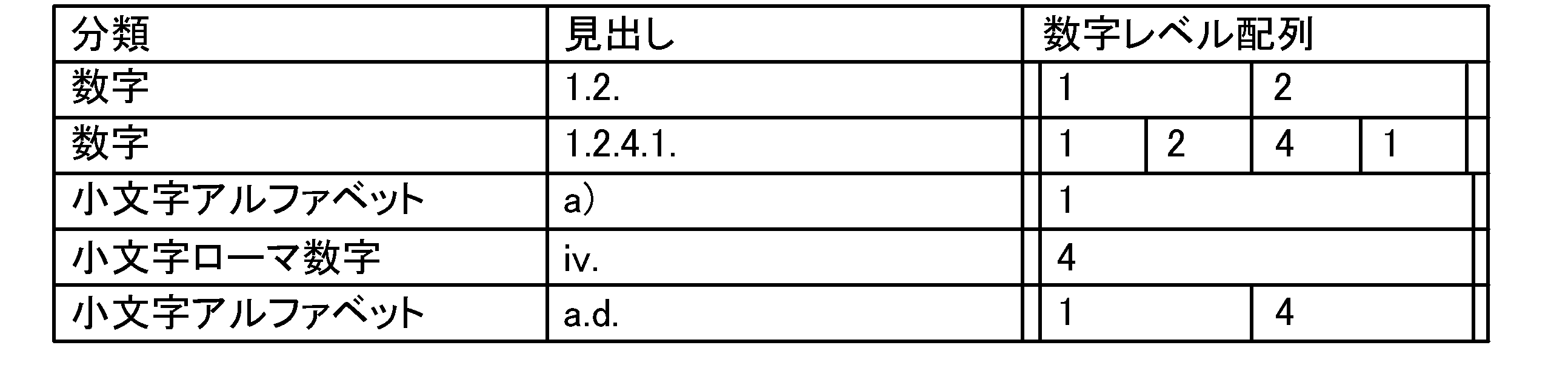 Figure 0007493937000008