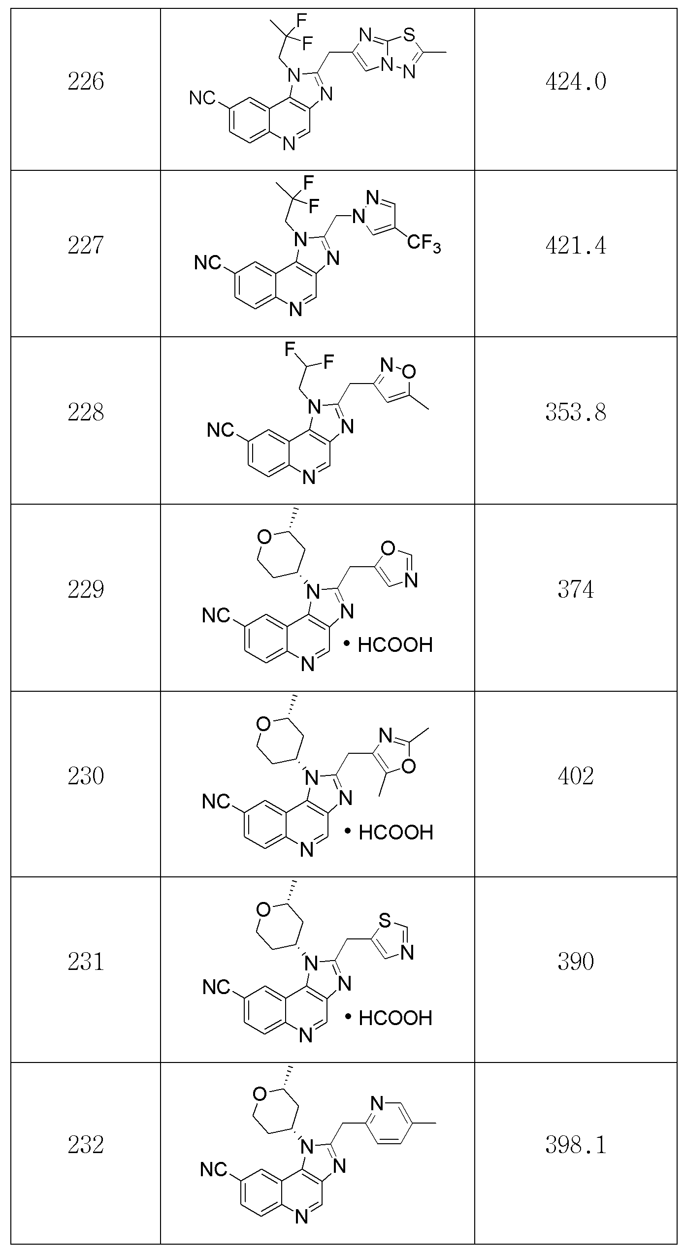Figure 112018036923400-pct00134
