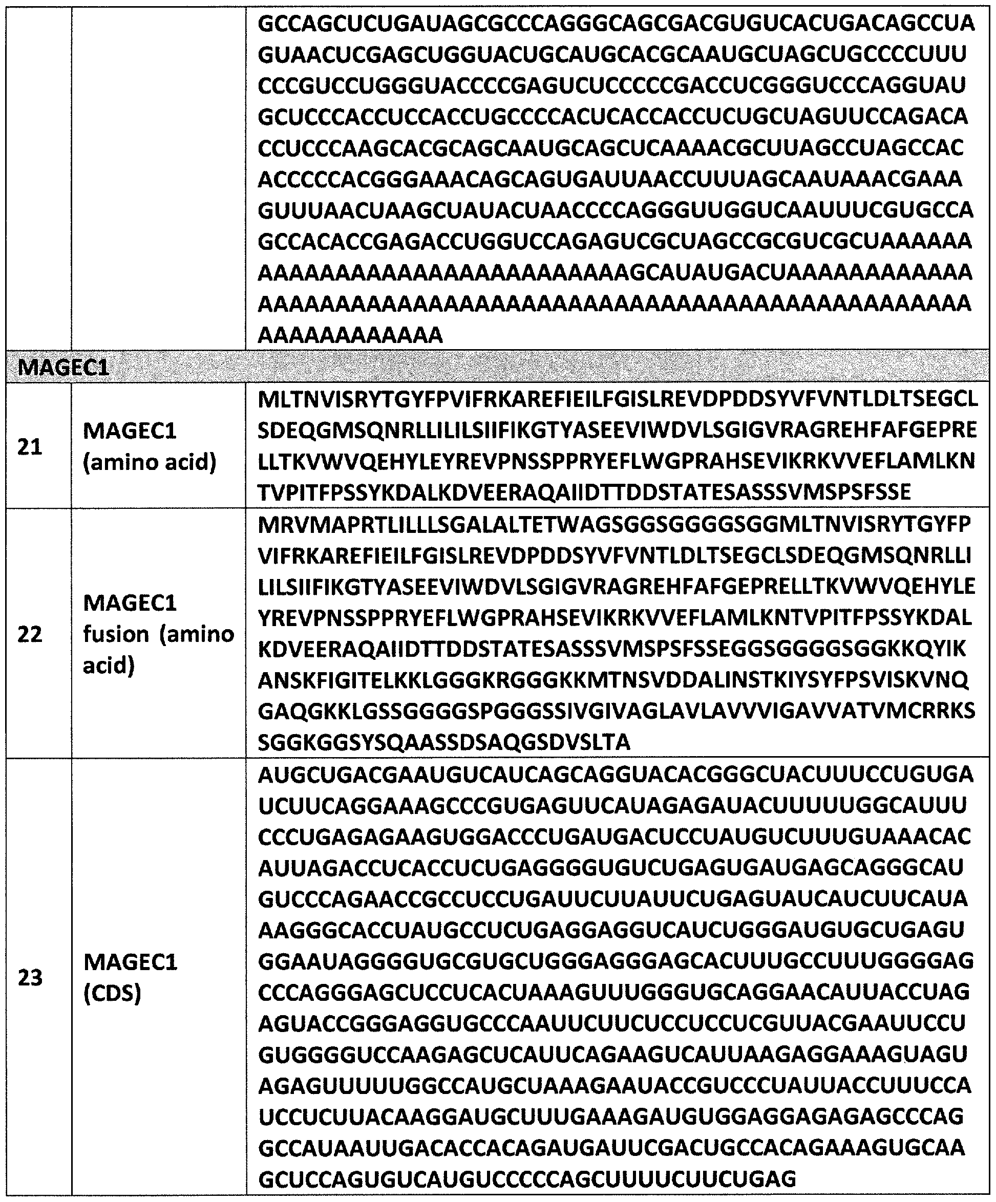 Figure imgf000045_0001