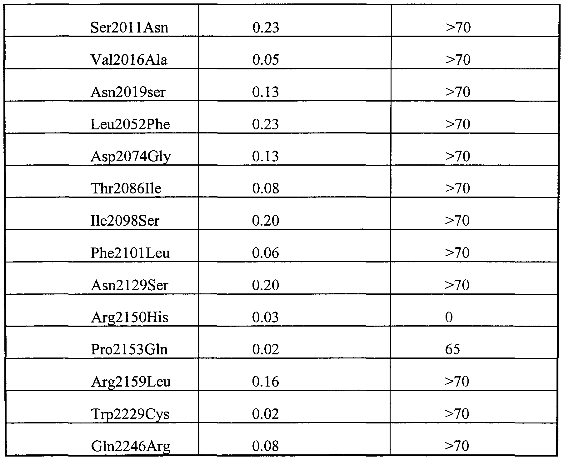 Figure imgf000026_0001