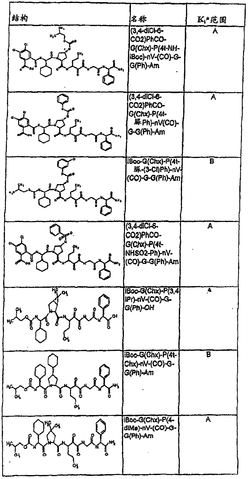 Figure BSA00000554725403441