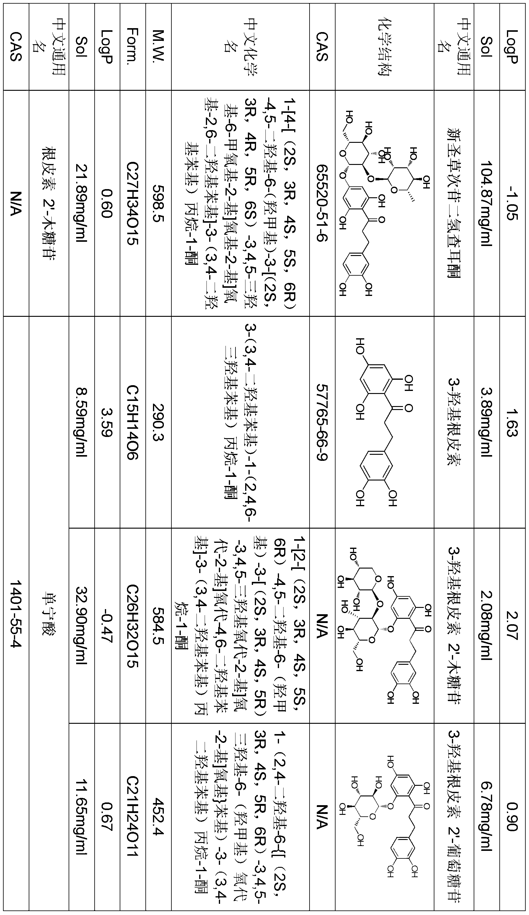 Figure PCTCN2022085860-appb-000043