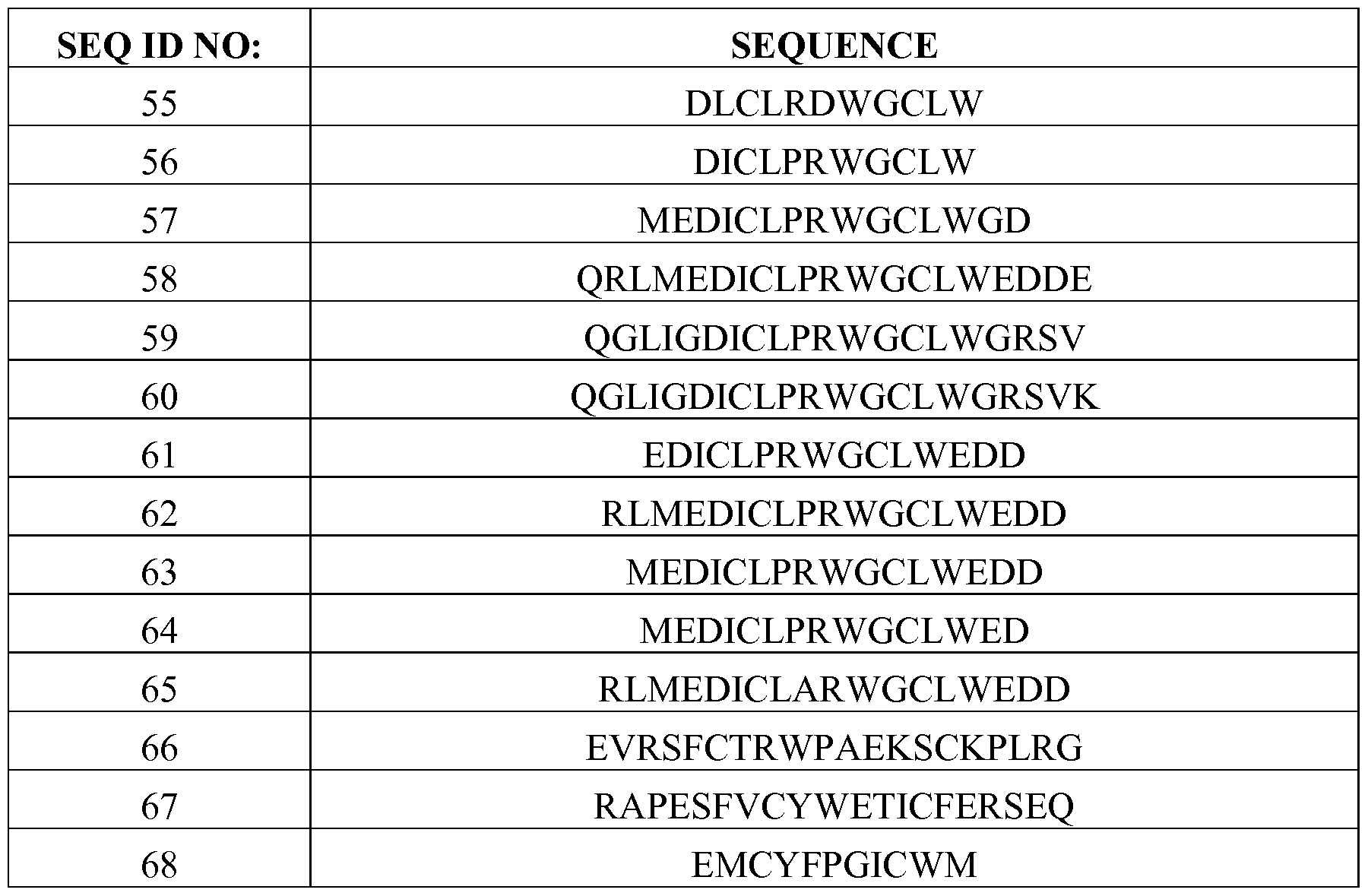 Figure imgf000048_0001