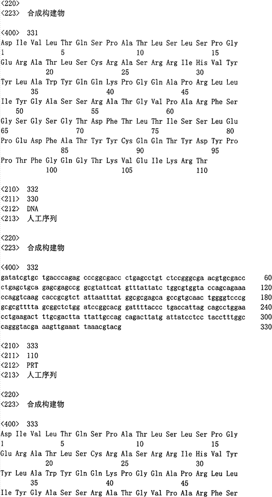 Figure IFW0000003218270001201