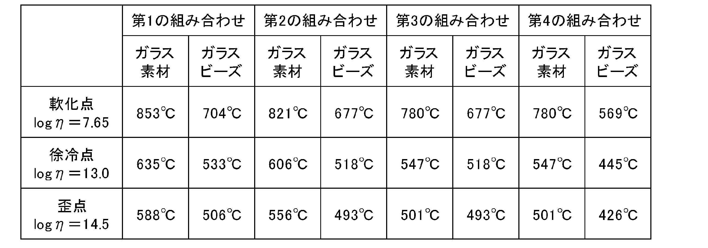 Figure 0006992422000001