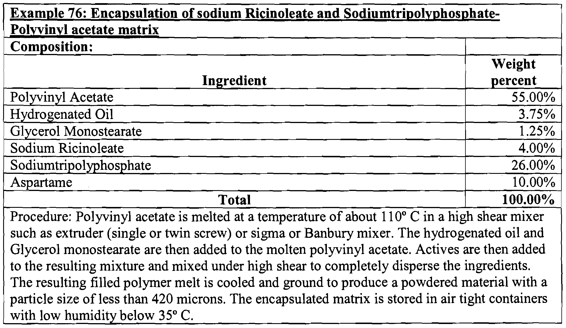 Figure imgf000147_0001